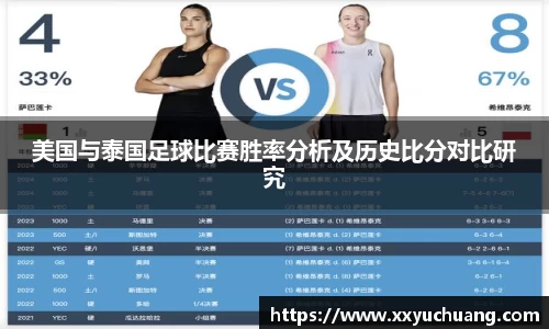美国与泰国足球比赛胜率分析及历史比分对比研究